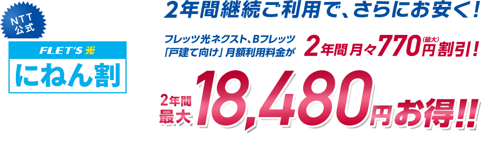 にねん割