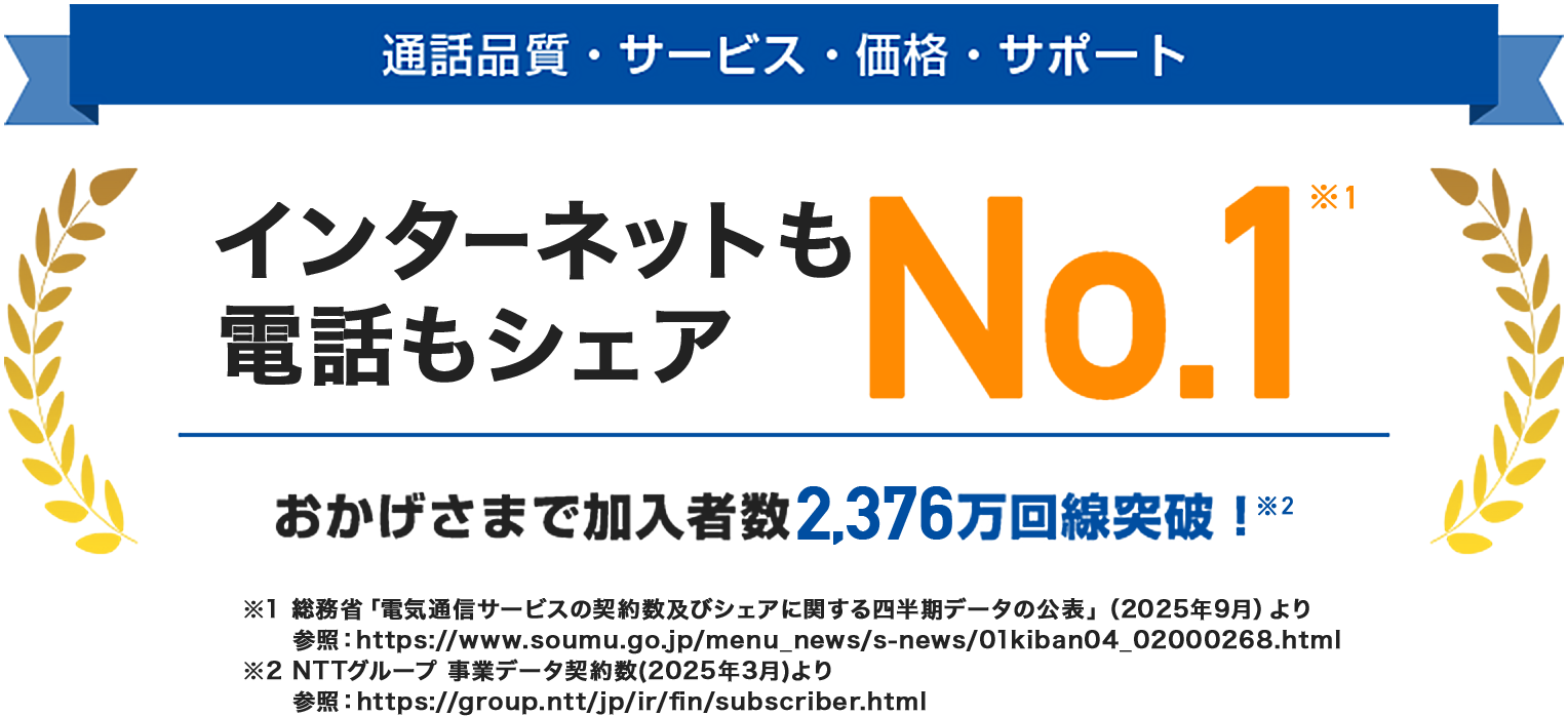 インターネットも電話もシェアNo.1