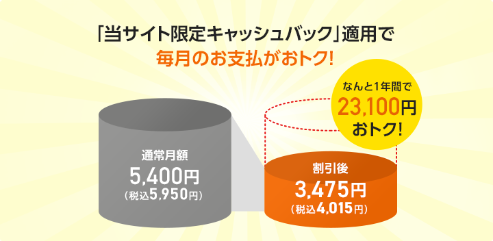 「当サイト限定キャッシュバック」適用で