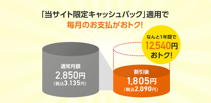 「当サイト限定キャッシュバック」適用で