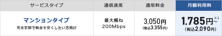 料金表
