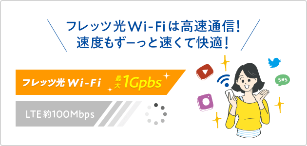 yahoo bb 光 人気 フレッツコース 無線